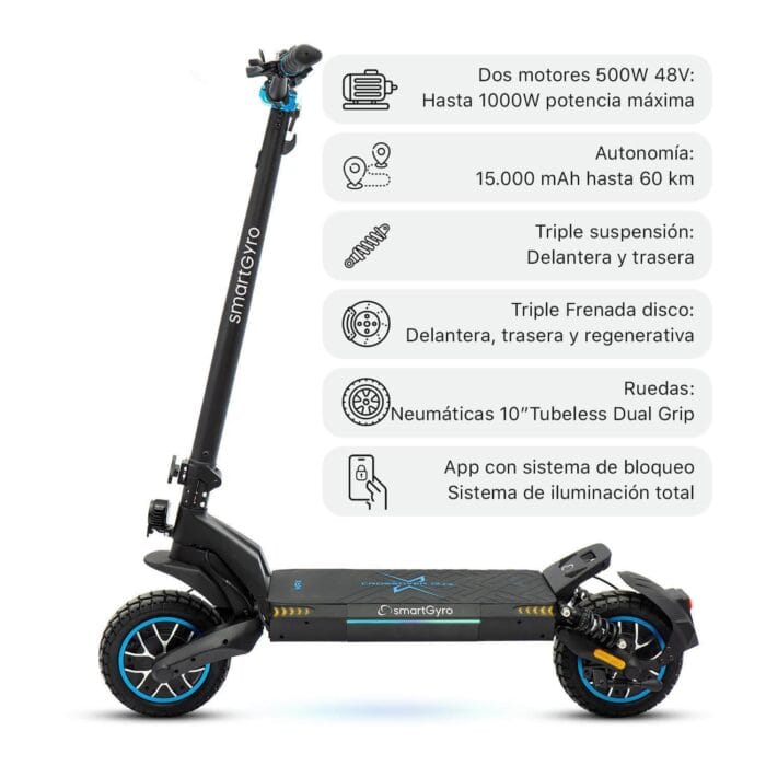 patinete electrico smartgyro crossover dual max certificado (2)